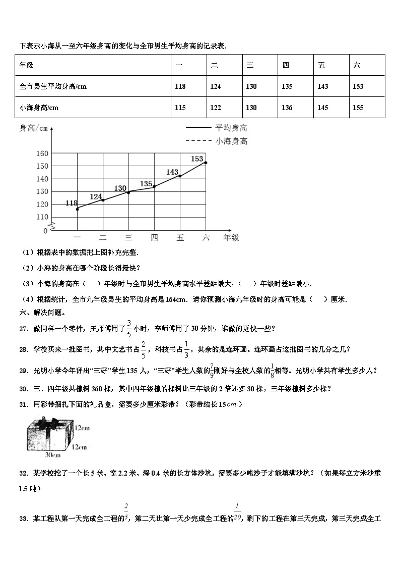 资溪县2022-2023学年数学六年级第二学期期末学业质量监测模拟试题含解析03