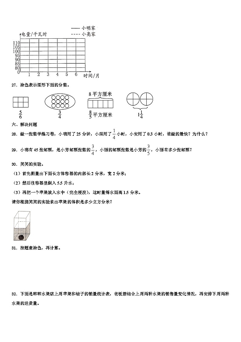 鄂托克旗2023年六年级数学第二学期期末质量检测模拟试题含解析03