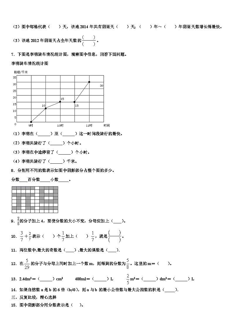 邛崃市2022-2023学年数学六年级第二学期期末经典试题含解析02