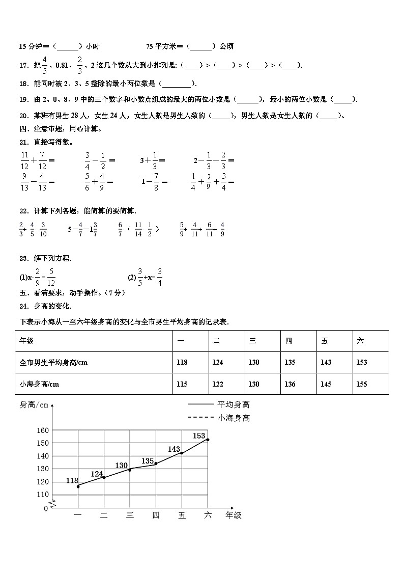 铜川市宜君县2022-2023学年六年级数学第二学期期末质量跟踪监视试题含解析02
