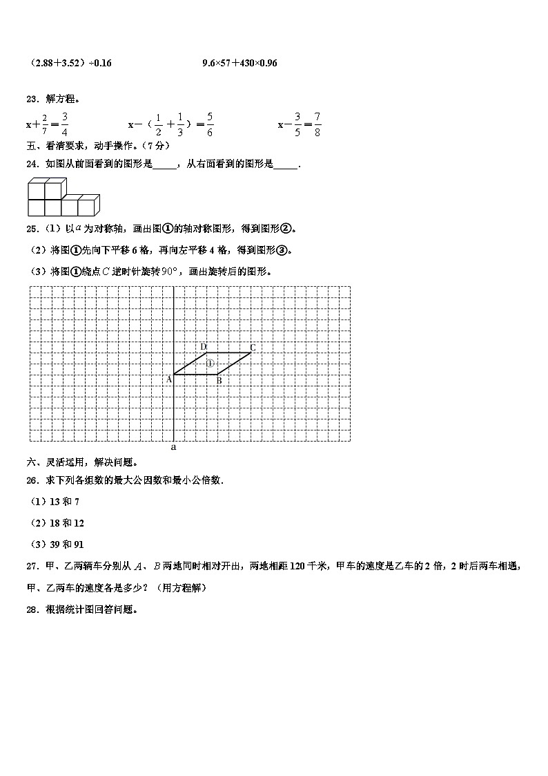陇川县2023年数学六年级第二学期期末调研模拟试题含解析03