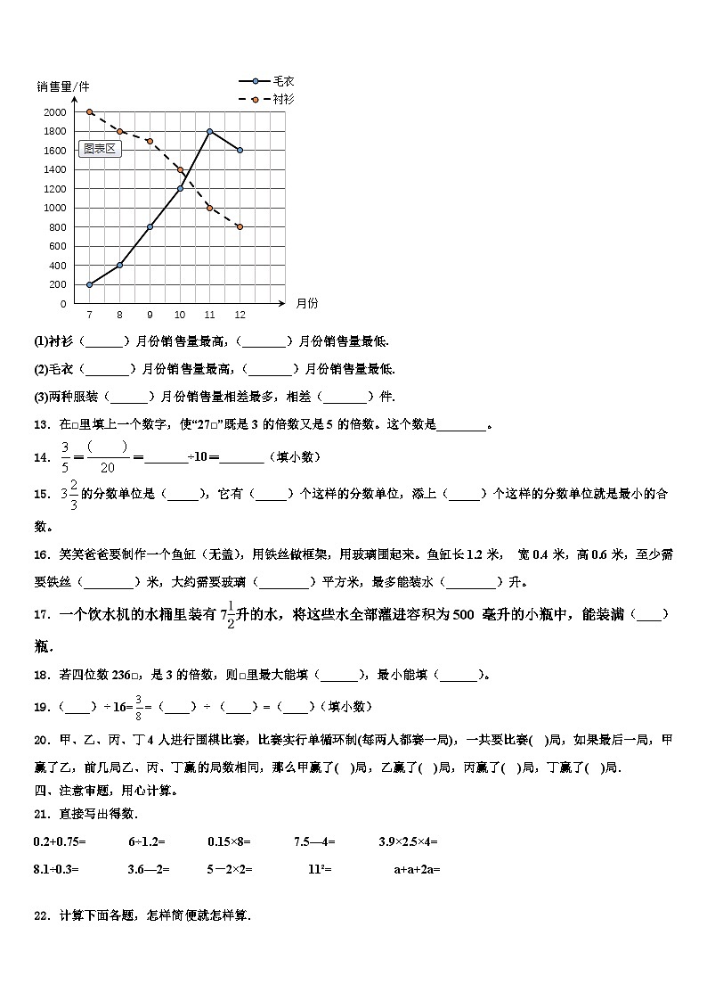 陕西省宝鸡市千阳县2023年六年级数学第二学期期末检测试题含解析第2页