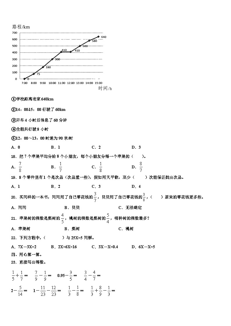 陕西省商洛市2023年数学六下期末经典模拟试题含解析第2页
