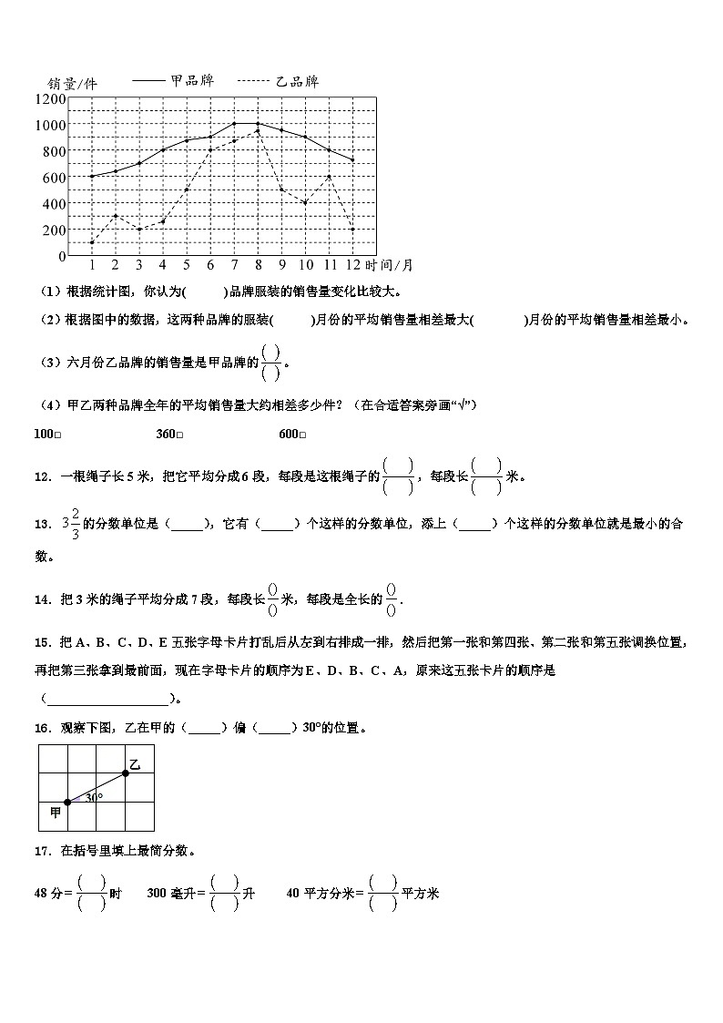 青海省海东地区化隆回族自治县2023年六年级数学第二学期期末监测试题含解析02