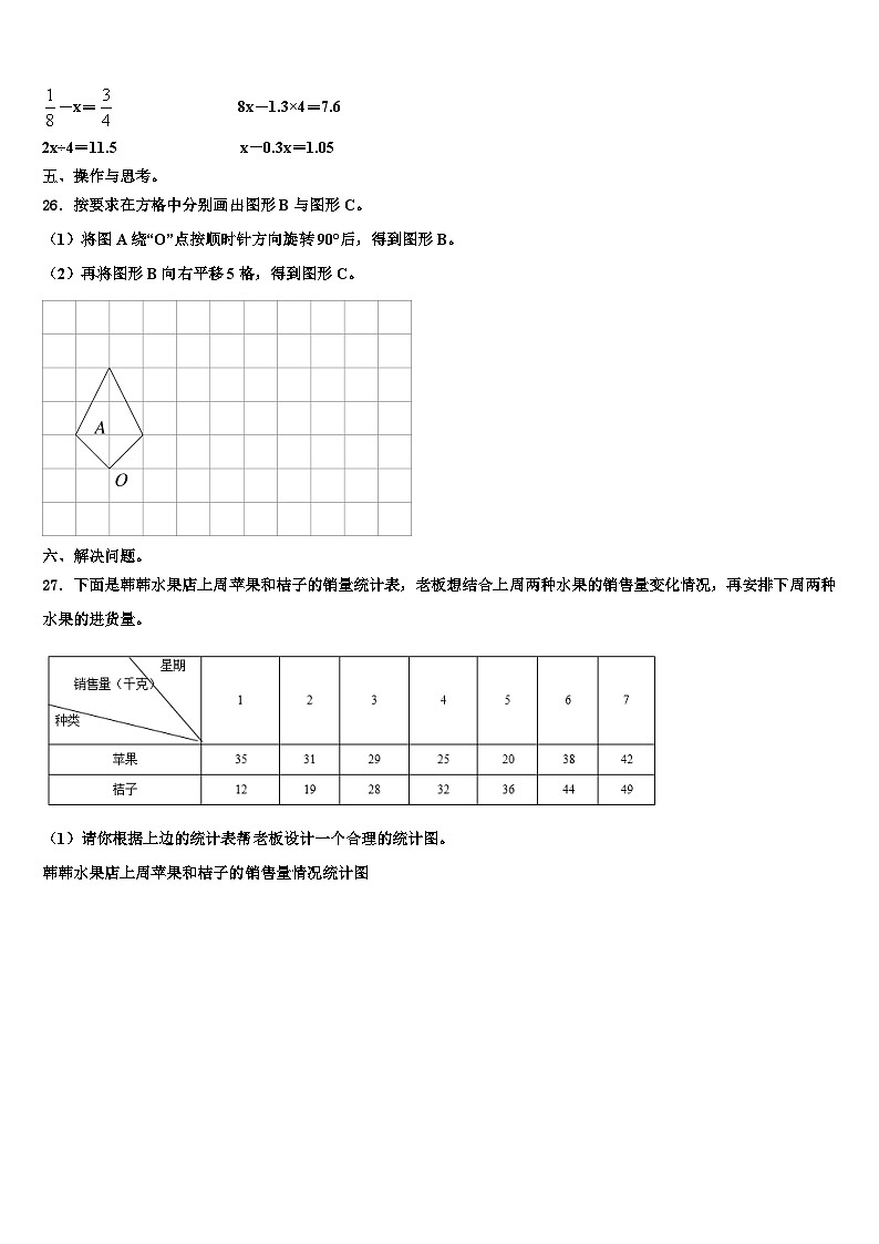 青海省海南藏族自治州贵德县2023年数学六下期末达标检测模拟试题含解析第3页
