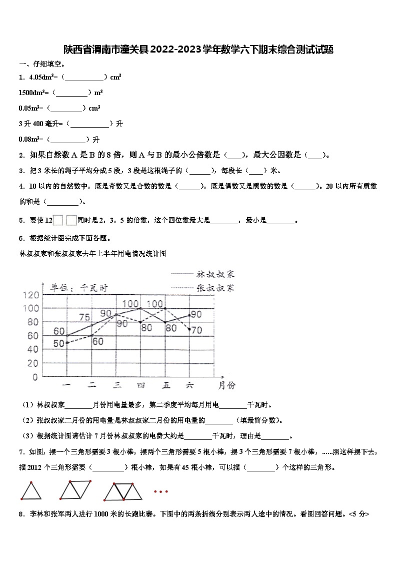 陕西省渭南市潼关县2022-2023学年数学六下期末综合测试试题含解析第1页