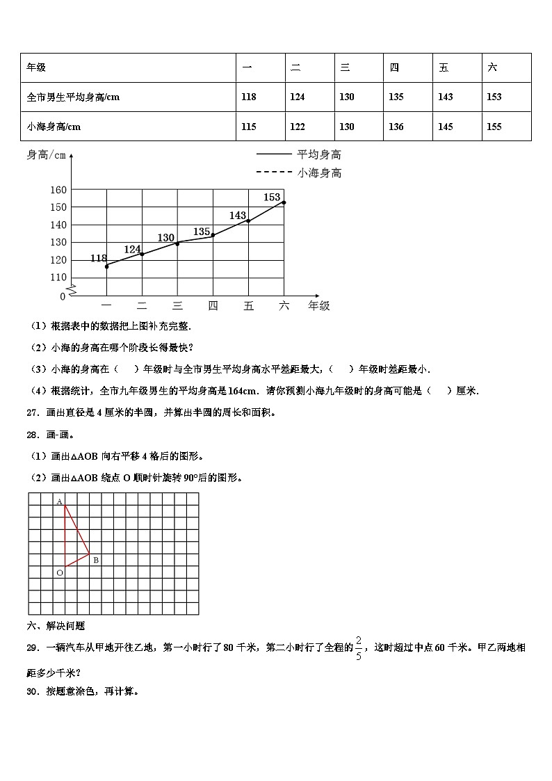 高平市2022-2023学年六年级数学第二学期期末统考试题含解析03