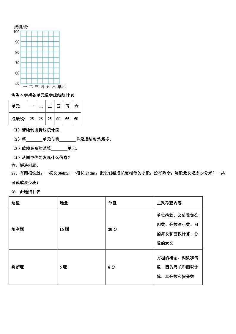 黑龙江省名山农场学校2023年数学六年级第二学期期末教学质量检测模拟试题含解析第3页