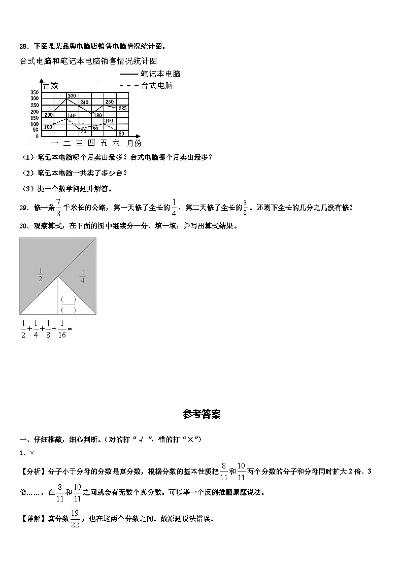 黑龙江省伊春市上甘岭区2022-2023学年数学六年级第二学期期末质量检测模拟试题含解析03
