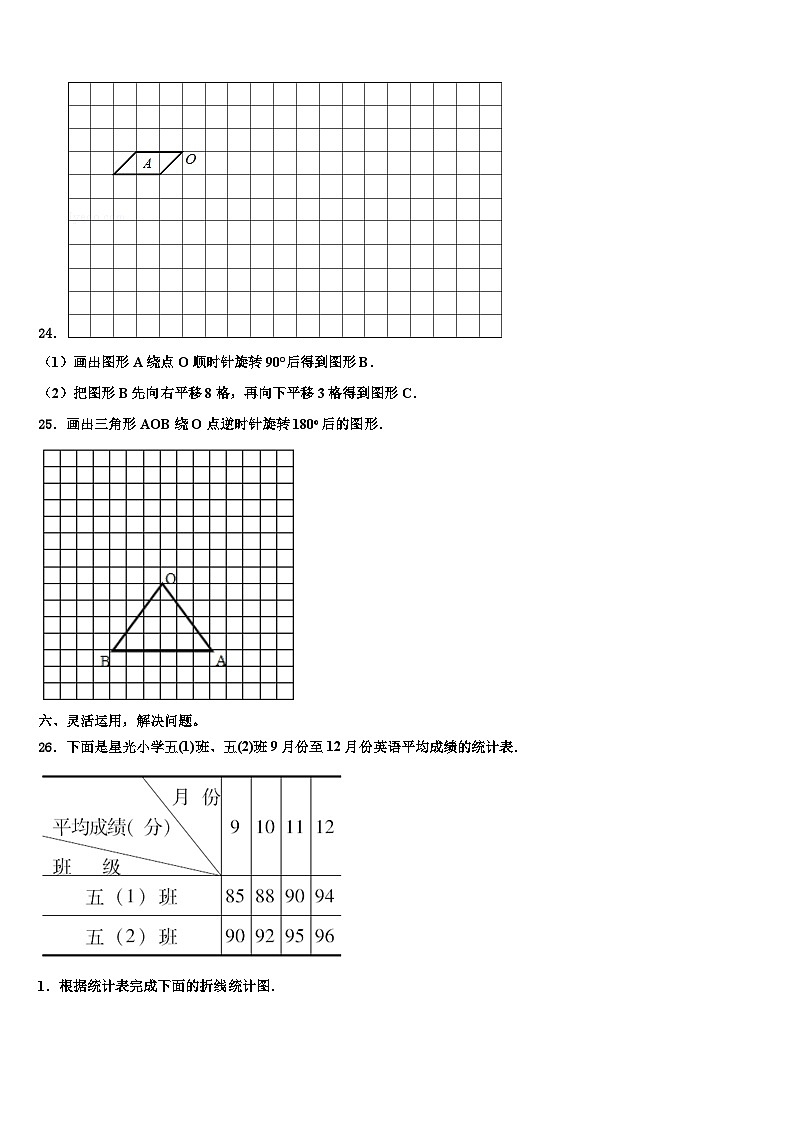 黑龙江省哈尔滨市香坊区2022-2023学年数学六年级第二学期期末检测模拟试题含解析03