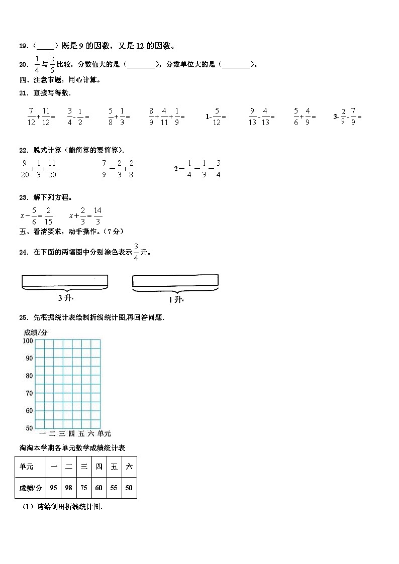 黑龙江省鹤岗市兴山区2023年数学六年级第二学期期末达标测试试题含解析第3页