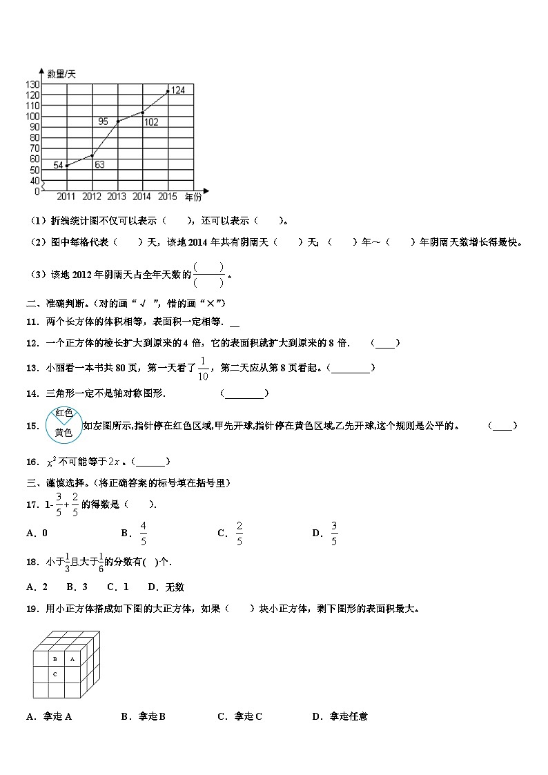 黑龙江省鸡西市城子河区2023年数学六下期末达标测试试题含解析第2页