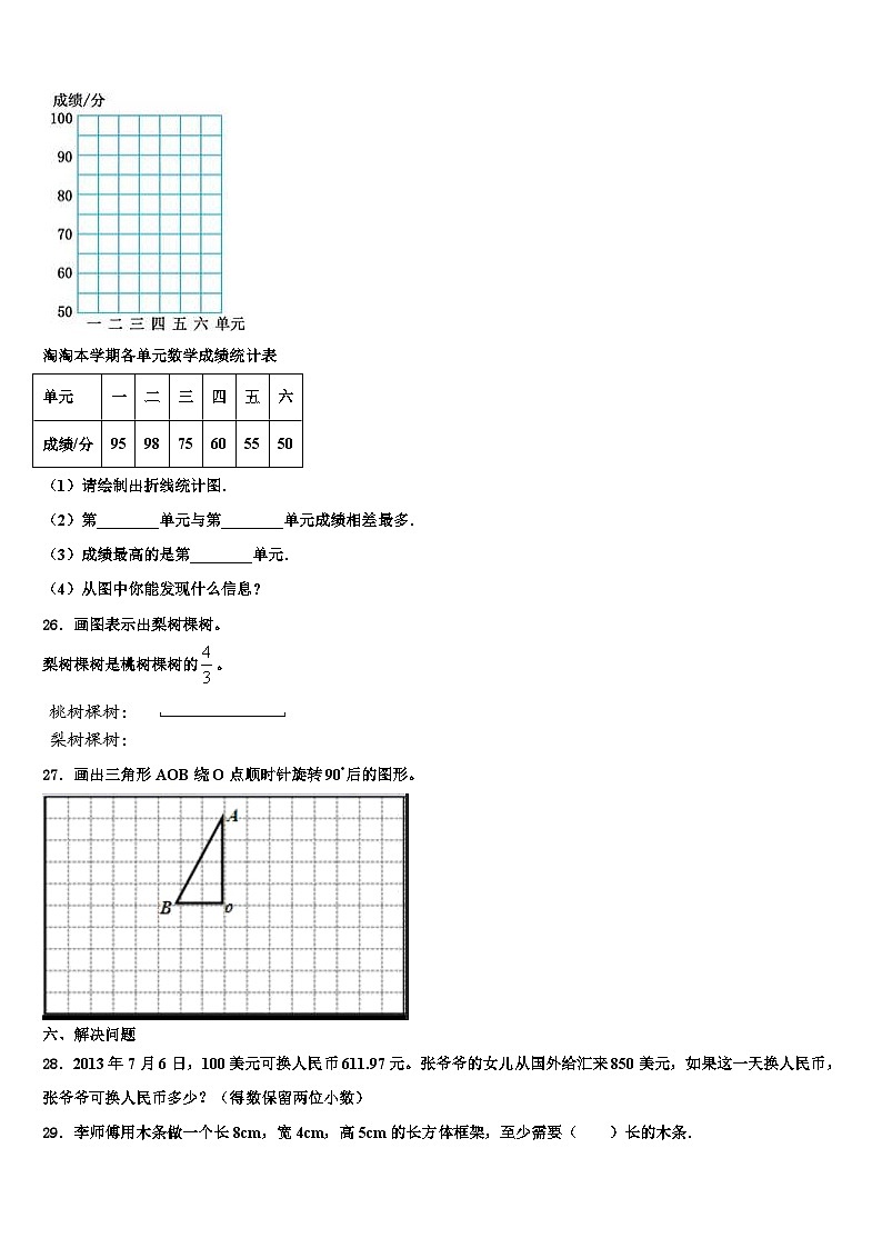 黑龙江省牡丹江市绥芬河市2022-2023学年数学六下期末质量检测模拟试题含解析第3页