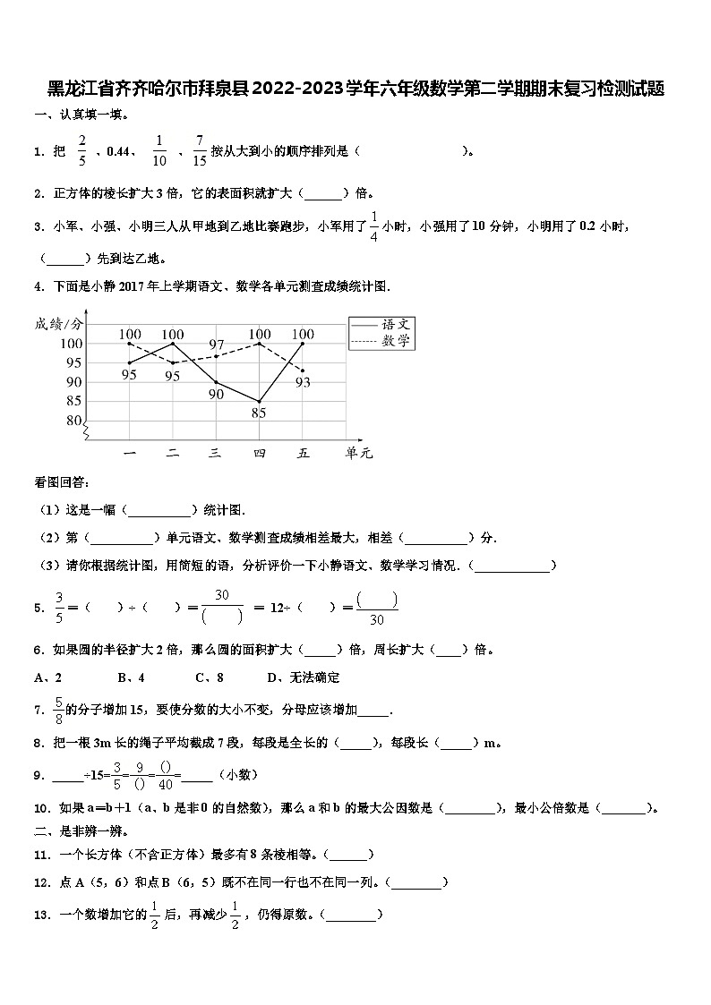 黑龙江省齐齐哈尔市拜泉县2022-2023学年六年级数学第二学期期末复习检测试题含解析01