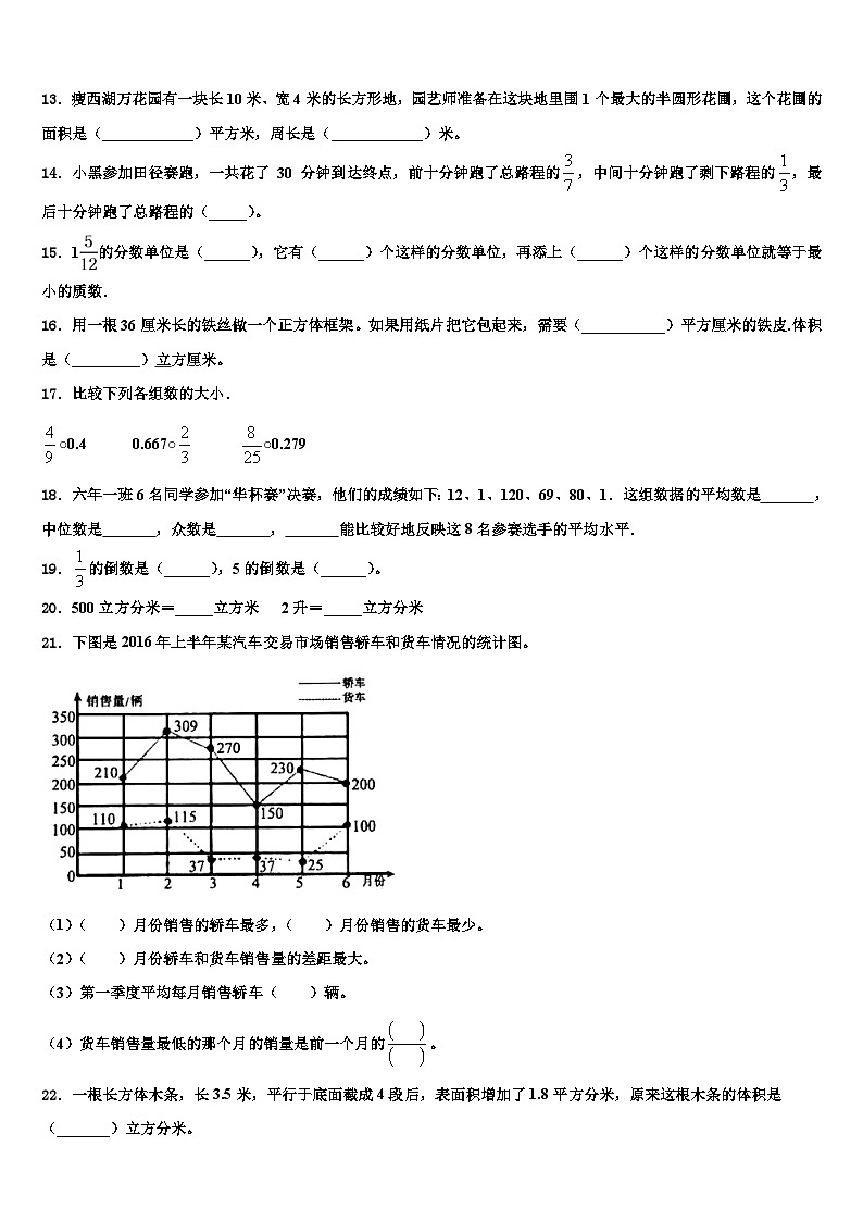 莲花县2023年数学六年级第二学期期末学业水平测试模拟试题含解析第2页