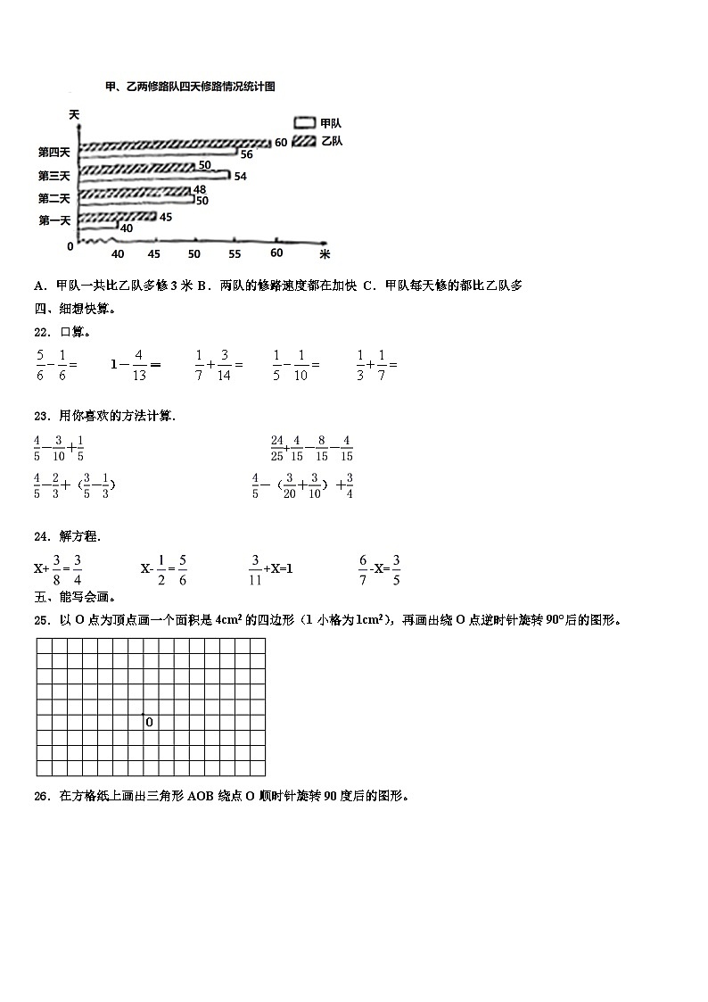苏州市吴中区2022-2023学年数学六年级第二学期期末学业水平测试模拟试题含解析03