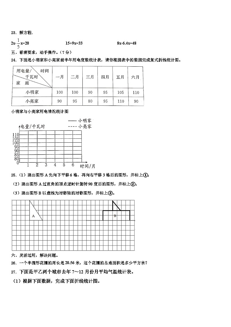 黔东南南苗族侗族自治州榕江县2022-2023学年数学六下期末考试模拟试题含解析03