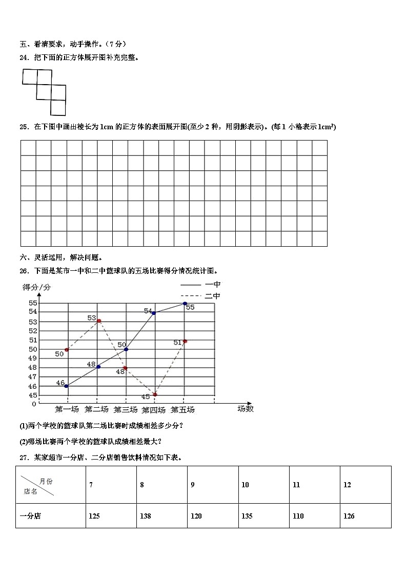 象州县2022-2023学年六年级数学第二学期期末学业水平测试试题含解析03