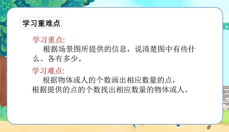 苏教一上 第1单元 第一单元整理复习 PPT课件第3页