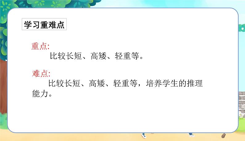 苏教一上 第2单元 第二单元整理与复习 PPT课件第3页