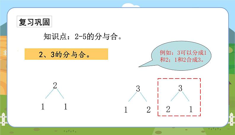 苏教一上 第7单元 7.2    2-5的分与合练习 PPT课件02