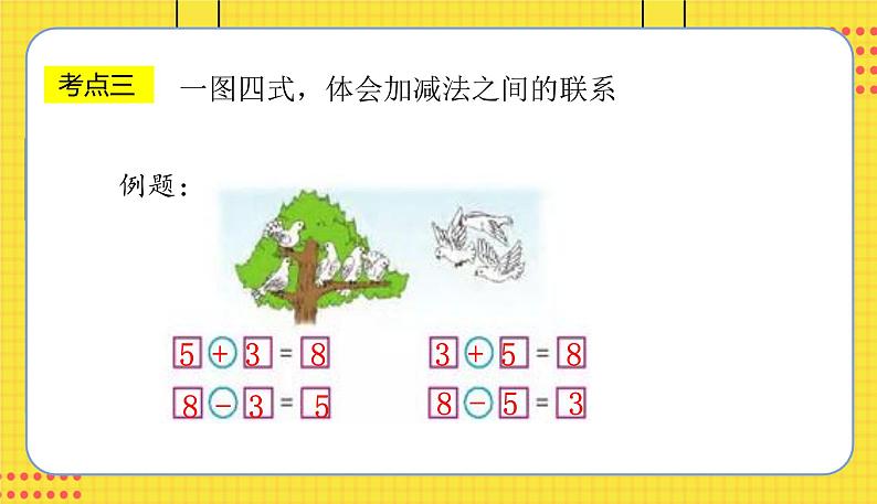 苏教一上 第8单元 第八单元整理与复习 PPT课件第7页