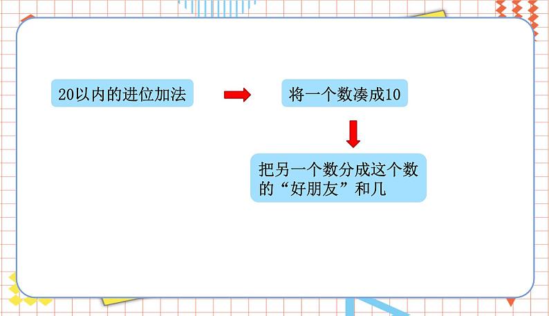 苏教一上 第10单元 第十单元整理与复习 PPT课件06