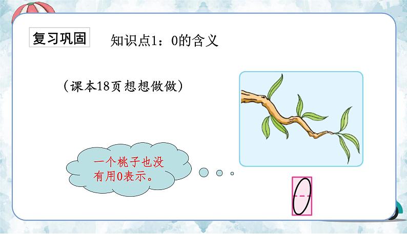 苏教一上 第5单元 5.6    0的认识练习 PPT课件第2页