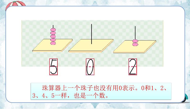 苏教一上 第5单元 5.6    0的认识练习 PPT课件第3页