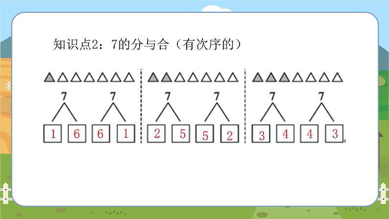 苏教一上 第7单元 7.4    6、7的分与和练习 PPT课件第3页