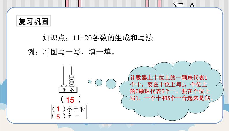 苏教一上 第9单元 9.4    数的组成和写数练习 PPT课件第2页