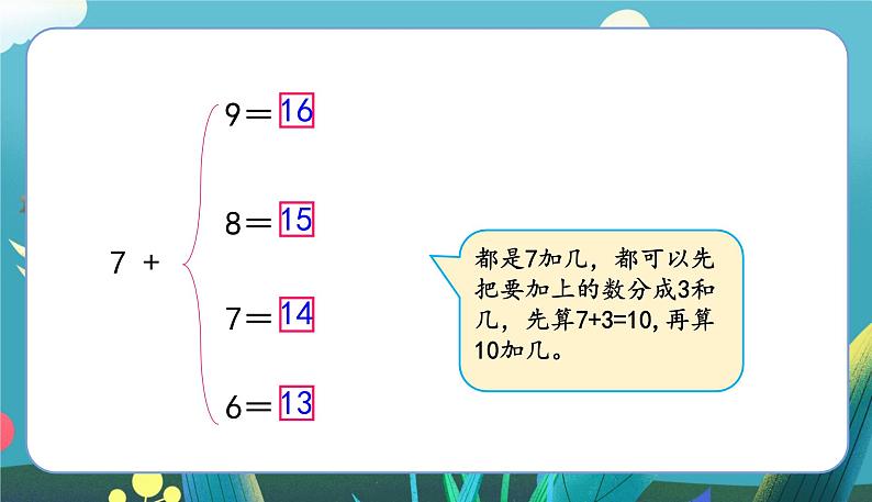 苏教一上 第10单元 10.4    8、7加几练习 PPT课件第7页