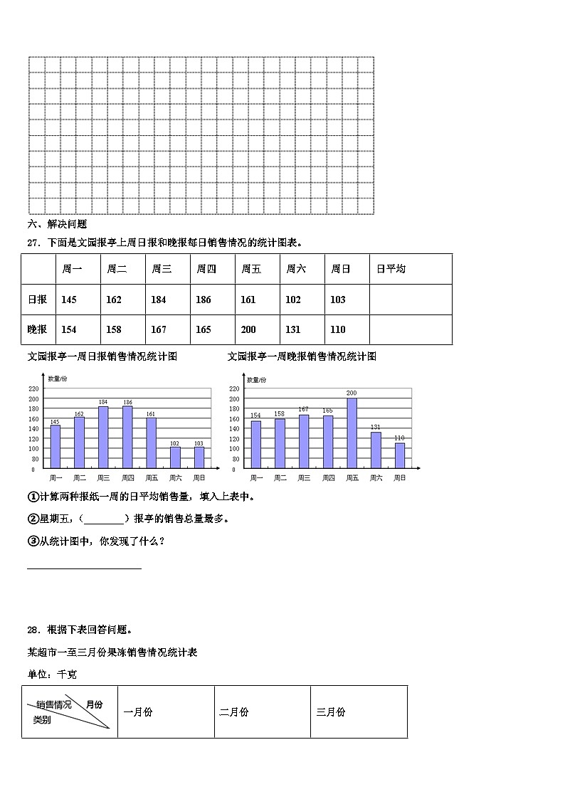 2022-2023学年广州市明珠教育集团三下数学期末复习检测试题含解析03