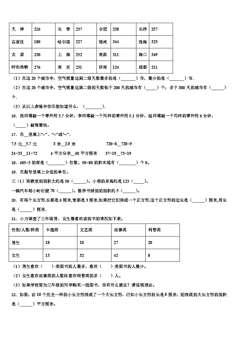 2022-2023学年河南省漯河市召陵区三下数学期末监测试题含解析02