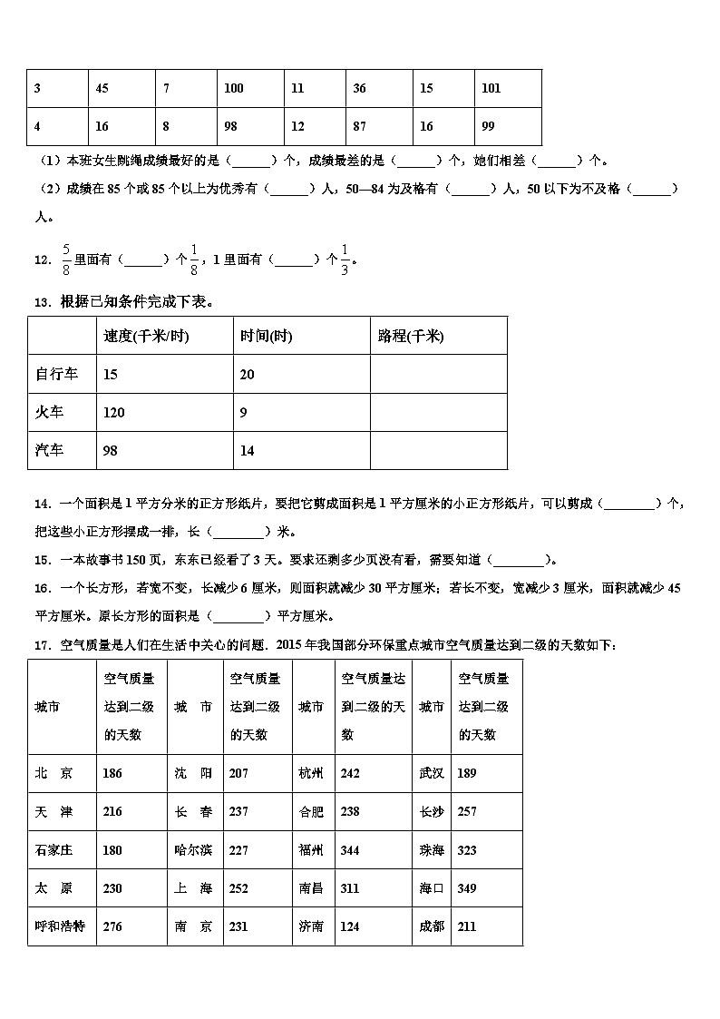 2022-2023学年衡阳市雁峰区三年级数学第二学期期末教学质量检测试题含解析02