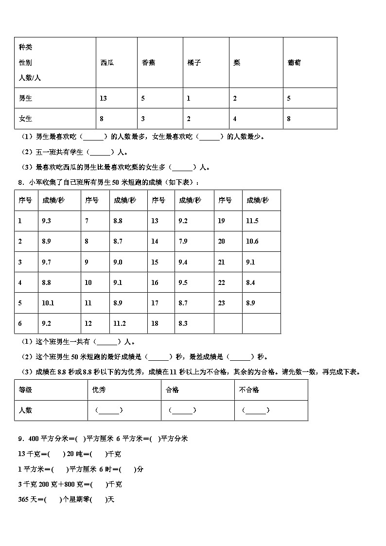 2022-2023学年贵州省黔南独山县三年级数学第二学期期末学业质量监测试题含解析02