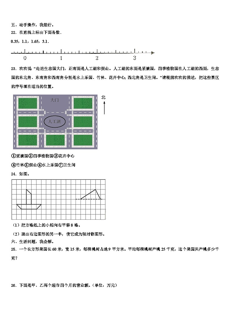 2022-2023学年黑龙江省哈尔滨市河南小学三年级数学第二学期期末质量检测模拟试题含解析第3页