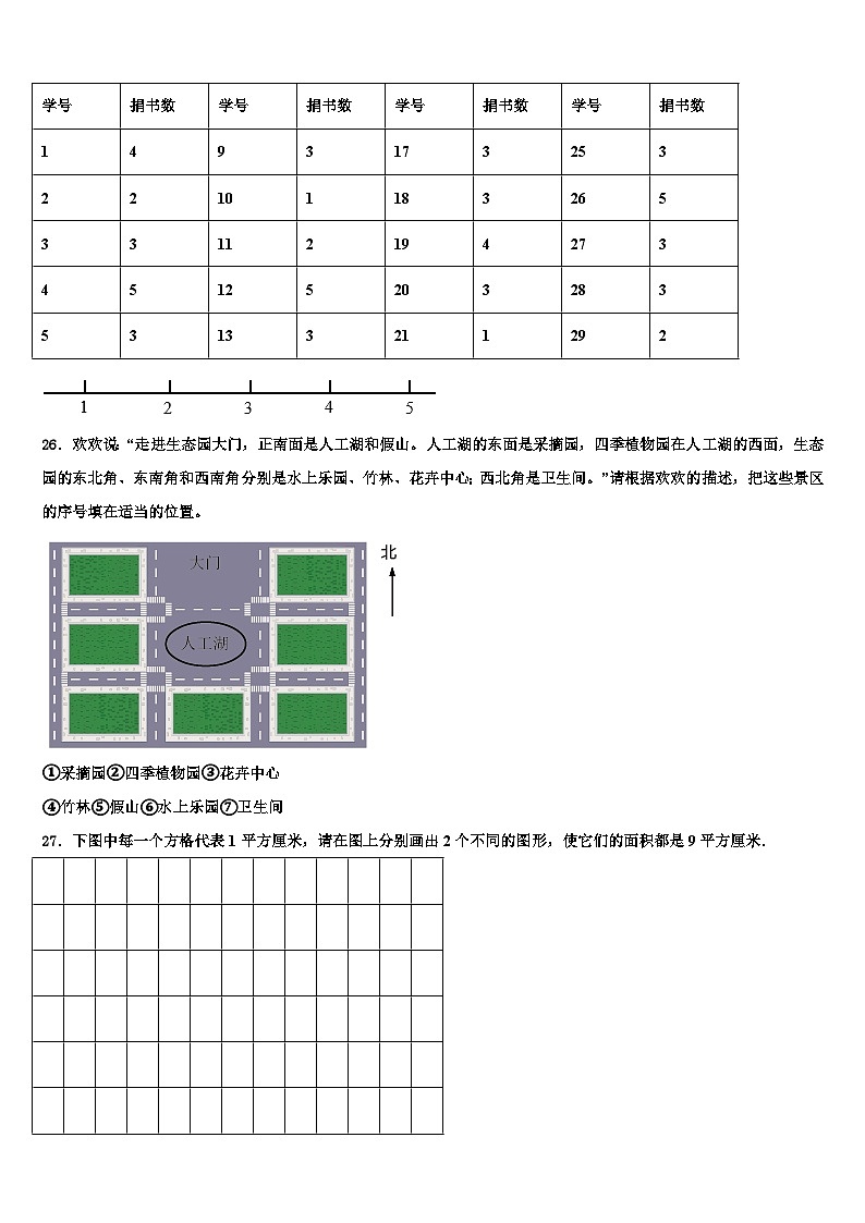 2023届吉林省长春市数学三下期末学业质量监测模拟试题含解析03