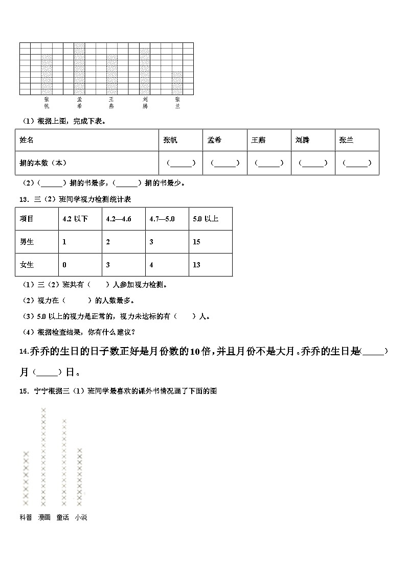 2023届广东省深圳市南山区数学三下期末复习检测试题含解析02