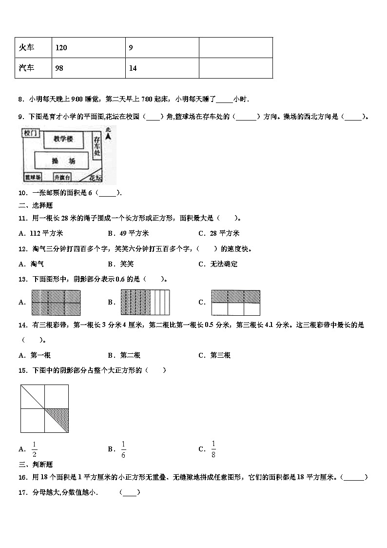 2023届榆树市三下数学期末质量跟踪监视试题含解析02