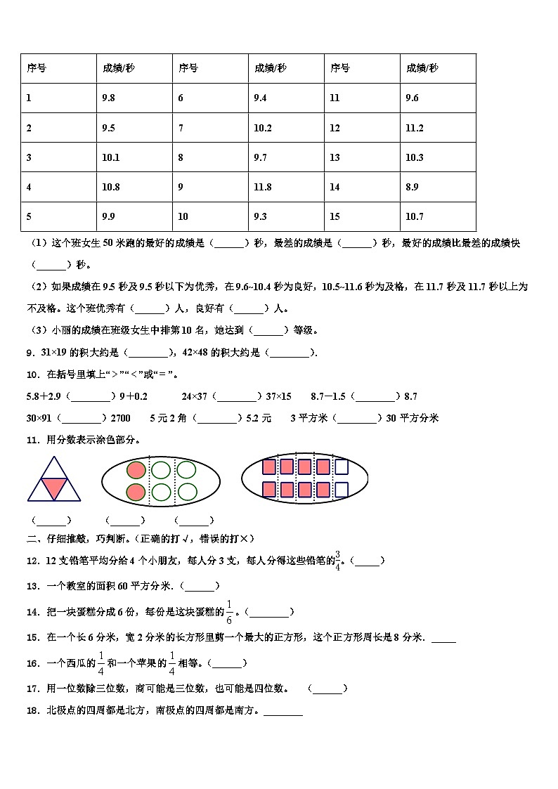 2023届河南省鹤壁市浚县科达学校数学三下期末复习检测模拟试题含解析02