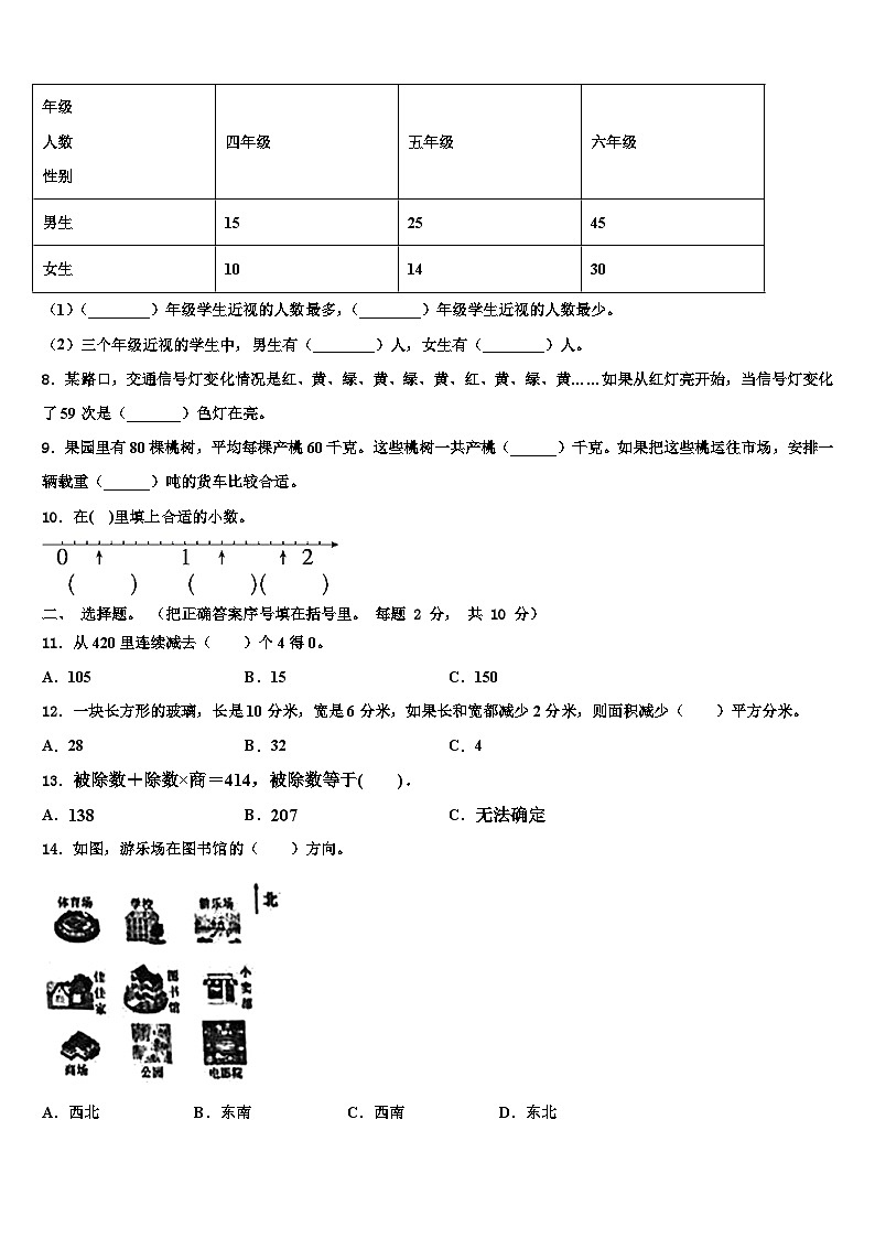 2023届河南省洛阳市西工区三下数学期末统考试题含解析02