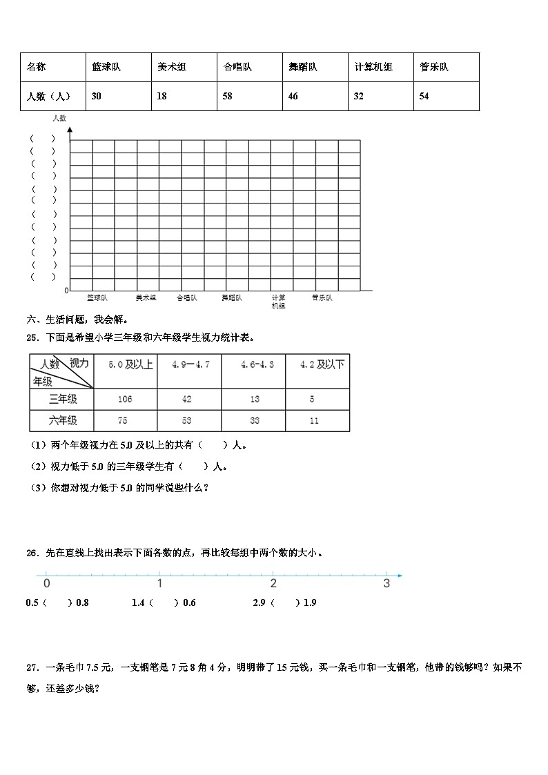 2023届济南市章丘市三下数学期末达标检测试题含解析03