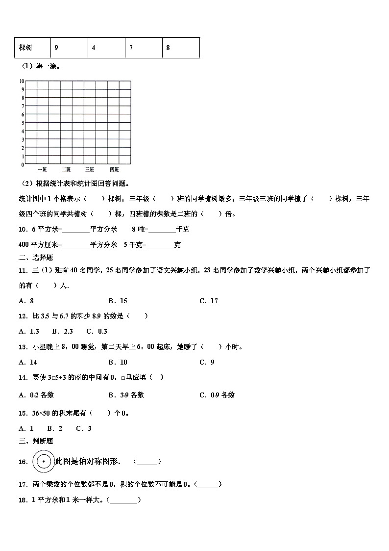 2023届海南省昌江思源实验学校数学三下期末监测试题含解析第2页
