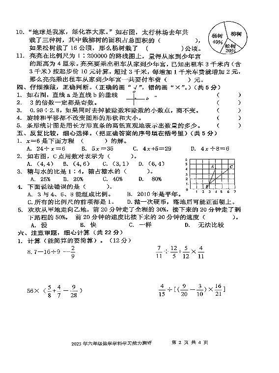 山东省枣庄市台儿庄区2022-2023学年六年级下学期期末考试数学试题第2页