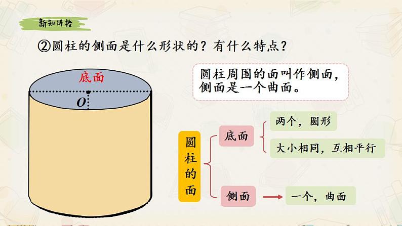 六年级下学期《圆柱的认识》精品课件第7页