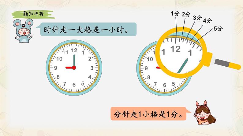 二年级上学期数学《认识时和分》精品课件05