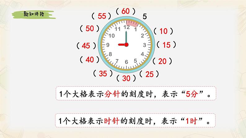 二年级上学期数学《认识时和分》精品课件06