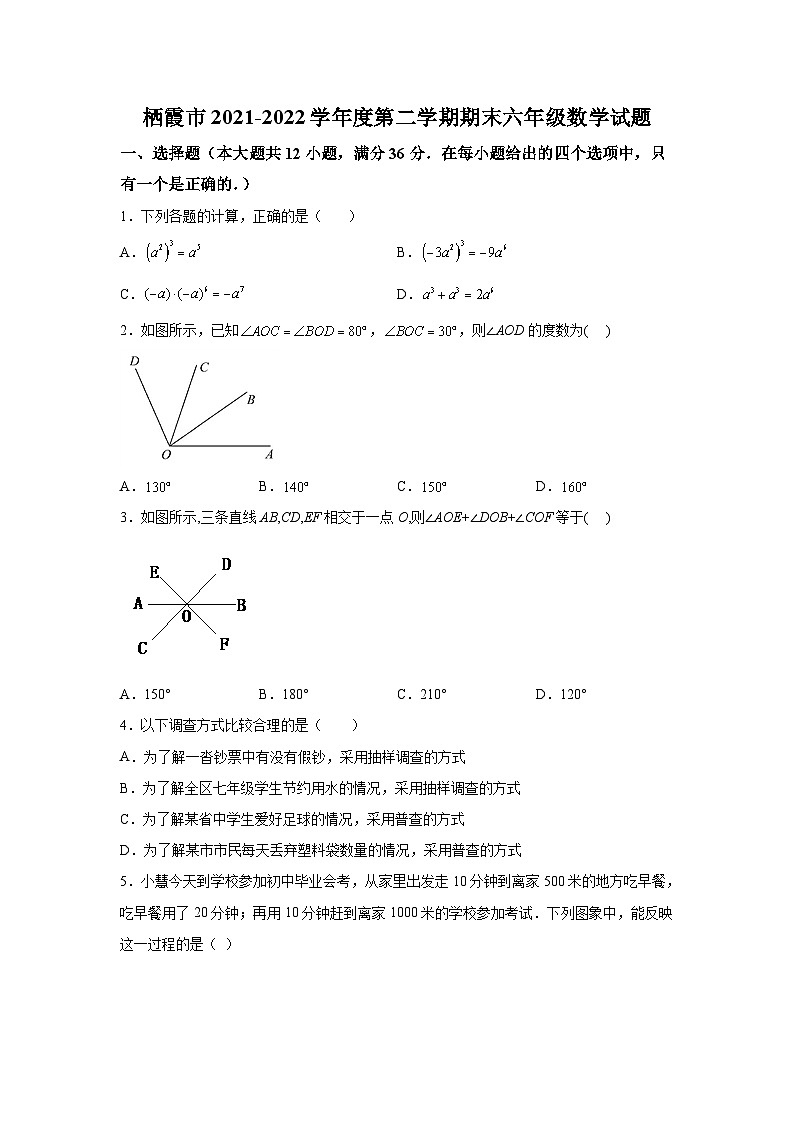 山东省烟台市栖霞市（五四学制）2021-2022学年六年级下学期期末考试数学试卷(含解析)第1页
