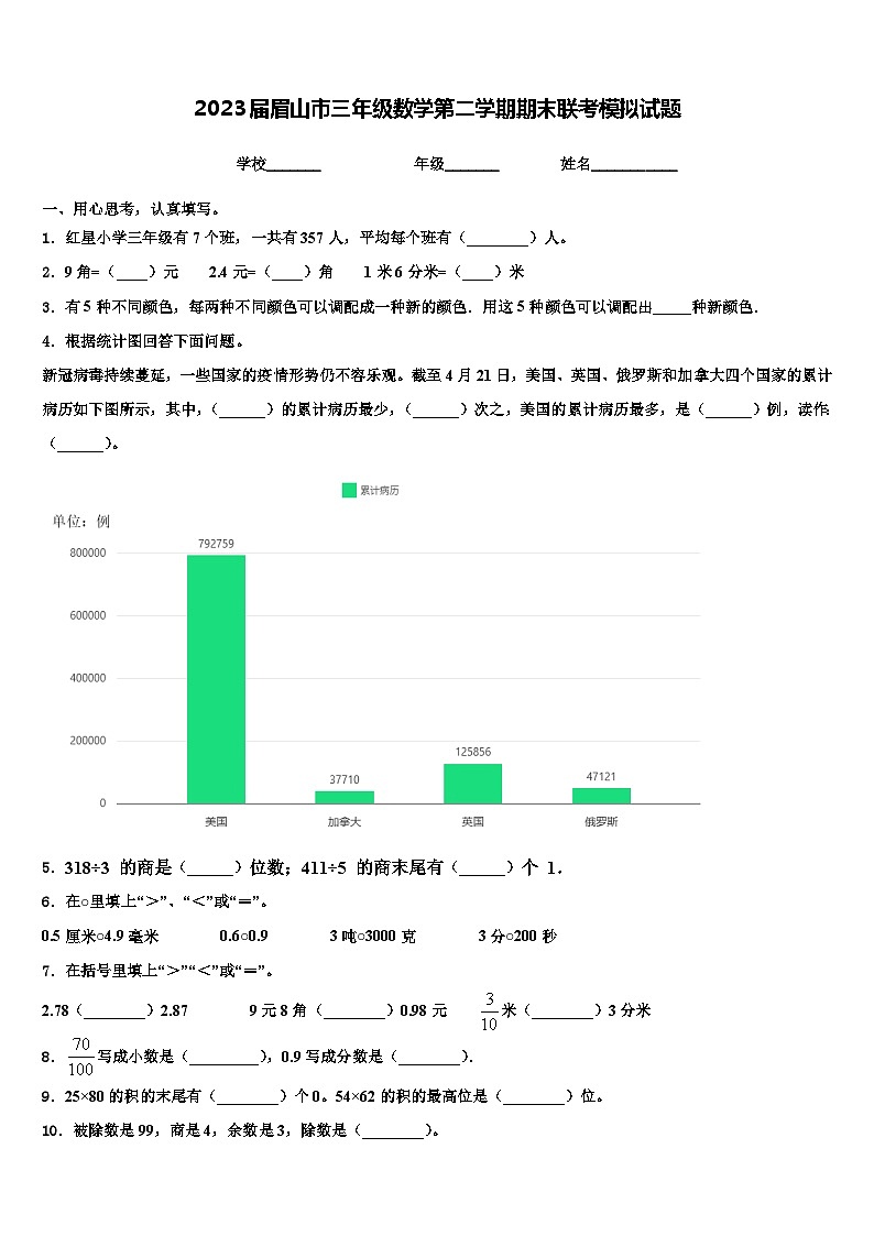 2023届眉山市三年级数学第二学期期末联考模拟试题含解析第1页